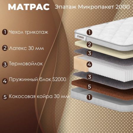 Матрас Stories Эпатаж Микропакет 2000 (Эпатаж&nbsp;Микропакет&nbsp;2000)